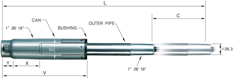Non-rotational Gas Cylinder Structural diagram