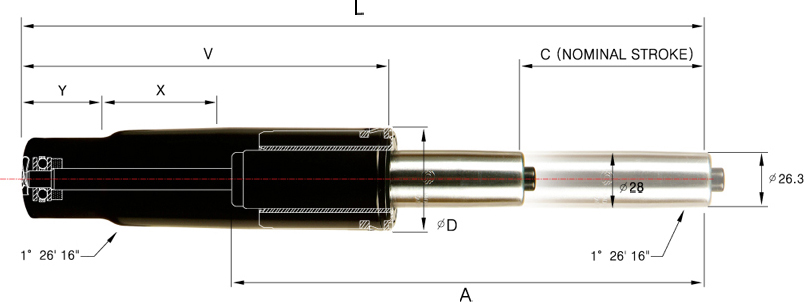 bar stool gas lift cylinder Structural diagram bar stool gas lift cylinder Structural diagram